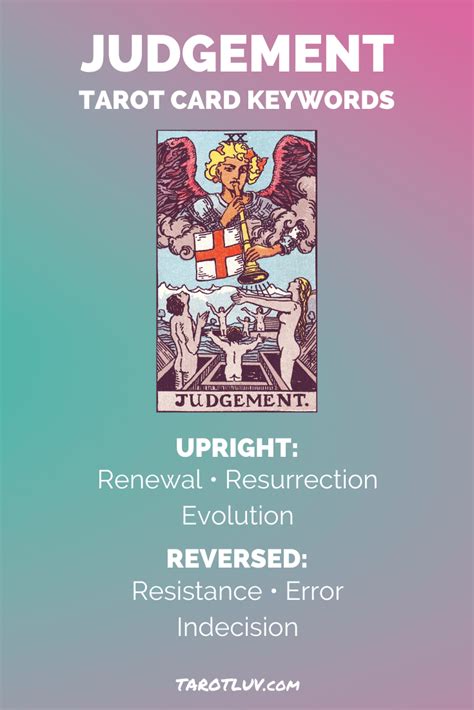 The hermit tarot card is all about introspection. Judgement Tarot Card Meaning - Major Arcana in 2020 ...
