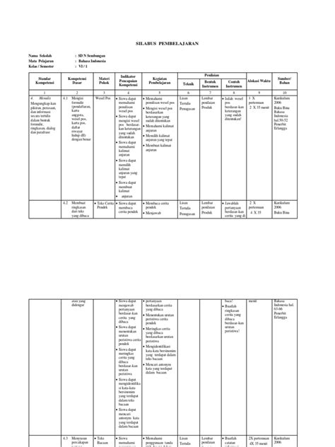 Rpp ppkn 9 revisi 2020 5. Silabus Bahasa Indonesia Kelas 6 Semester I