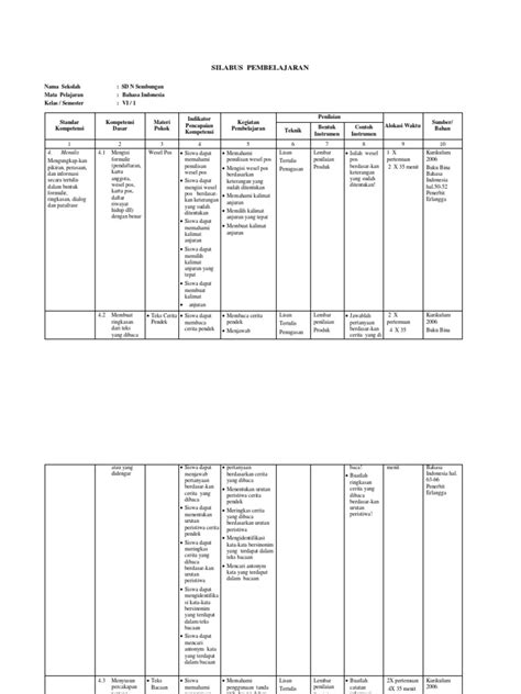 Buku teks narasumber rekaman wawancara. Silabus Bahasa Indonesia Kelas 6 Semester I