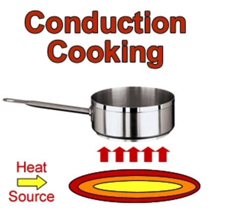 Protein quality for couscous, cooked. Health directories: What Cooking Really Is