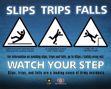 Slips Trips Falls Safety Poster How To Avoid Slips Trips Falls Hot