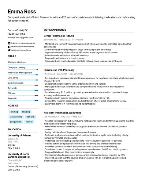 Pharmacist Resume Example And Writing Tips For 2022