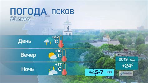 Check spelling or type a new query. Прогноз погоды / 30.06.2020 - YouTube