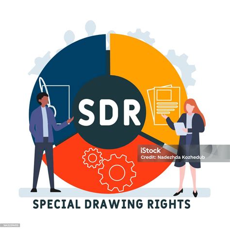 Sdr Special Drawing Rights Acronym Stock Illustration Download Image