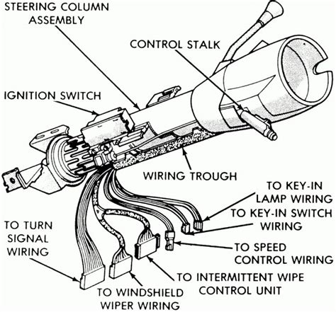 1995 Corvette Steering Column Wiring Diagram Manual E Books Gm