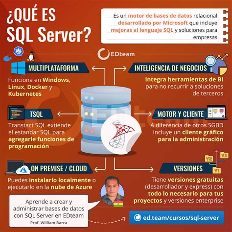 Curso SQL Server Para Programadores Comienza Gratis EDteam