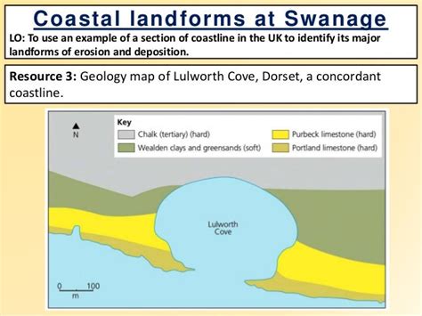 9 Coastal Features Swanage