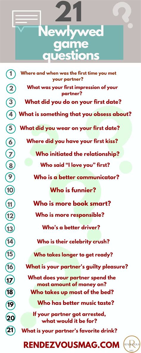 Newlywed Game Questions Infographic