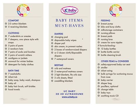 Baby Items Checklist Must Haves For The First Year Uc Baby