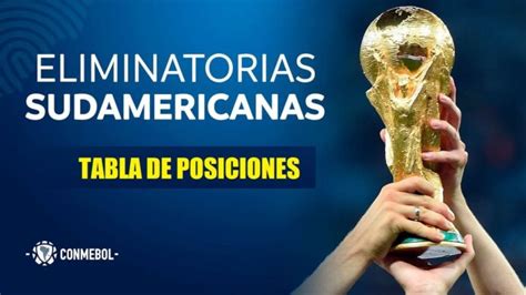 Así, con puntaje perfecto al cabo de la primera doble fecha, lideran la tabla de posiciones de las eliminatorias sudamericanas. Tabla De Eliminatorias Qatar 2022 : Tabla De Posiciones ...