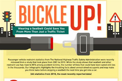 33 catchy seat belt safety campaign slogans