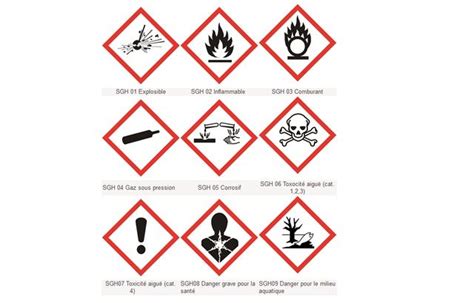 Accidents domestiques Découvrez les nouveaux pictogrammes signalant les produits dangereux