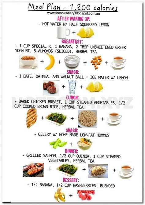 How to lose 20 pounds in 2 weeks master plan. lose 10 pounds in a month detox dr. oz # ...
