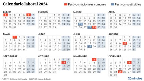 Calendario Laboral Ya Se Conocen Todos Los Festivos En Espa A