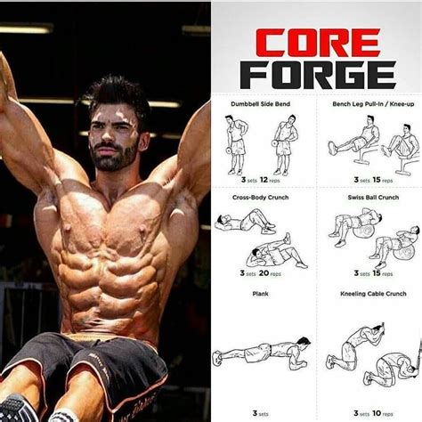 Core Forge Abs Dumbbell Side Band Bench Leg Pull In Knee Up Cross Body Crunch Swiss Ball