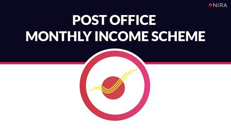 Post Office Monthly Income Scheme Pomis Explained Youtube