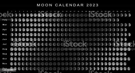 Ilustración De Calendario Lunar 2023 Hemisferio Norte Y Más Vectores