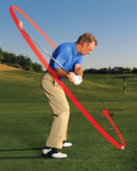 How Does My Swing Look Any Tips Rgolfswing