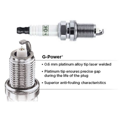 Reset throttle body campro projek62 lihat description. NGK G-Power Platinum Spark Plug for Proton Saga BLM / FL ...