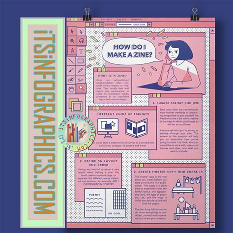 How To #Create A #Zine? #Infographic This infographic was designed to