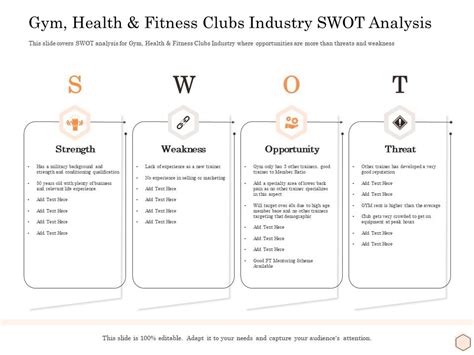 Gym Health And Fitness Clubs Industry Swot Analysis Wellness Industry