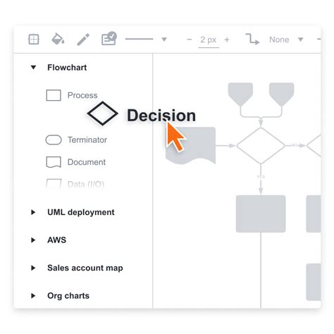 Get Mapa Conceptual Online Lucidchart Png Es Que Images Images Images