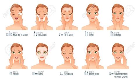 Uncategorized august 18, 2021 0 masuzi. Face Makeup Steps For Beginners - Makeup Vidalondon