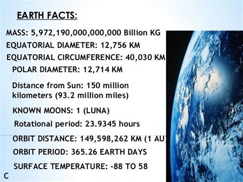 Basic Facts About The Planet Earth