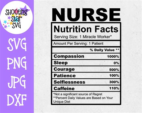Nurse Nutrition Facts Svg Cna Cut File For Cricut And Etsy India