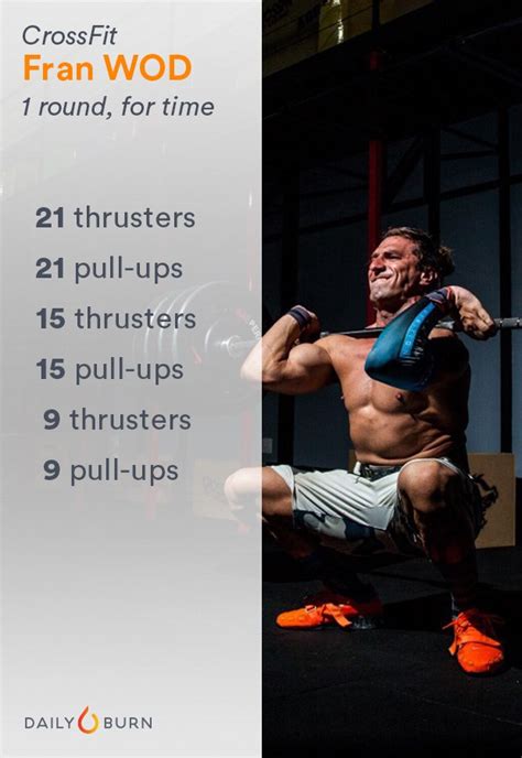 Full Body Crossfit Workout Routine