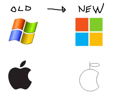 Old Microsoft Logo Png