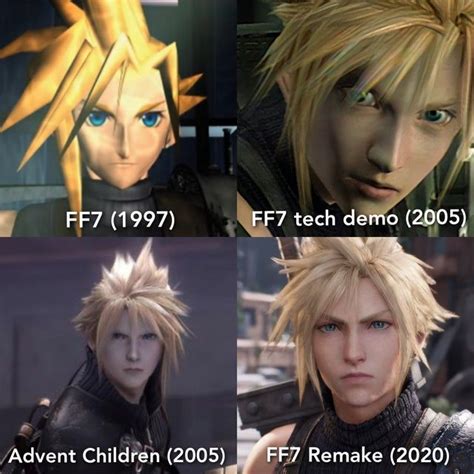 Cloud Strife Throughout The Years Gaming Final Fantasy Vii Cloud