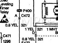 The pdf allow you to zoom in for to view detailed parts and then print out any pages you need. Repair Diagrams for 1999 Chevrolet Blazer Engine ...