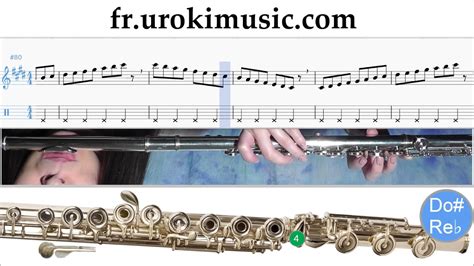 Cours De Flute Onerepublic Counting Stars Partie1 Partitions Mélodie