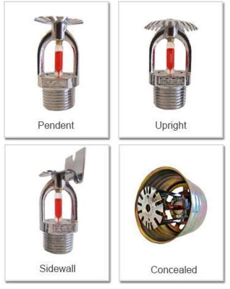 How much distance do fire sprinkler heads need from obstructions, whether permanent or temporary? Sidewall Sprinklers, Mumbai, India