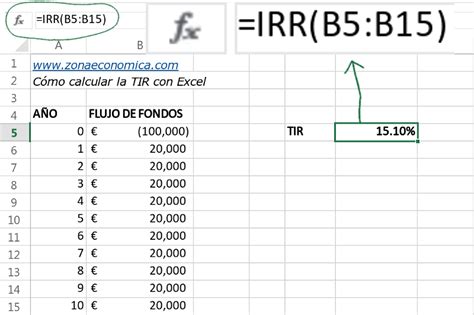 C Mo Calcular La Tir En Excel Zonaeconomica