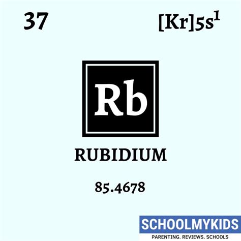 Rubidium Element Information Facts Properties Trendsuses