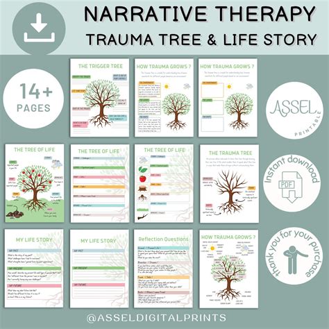 Narrative Therapy Life Story Worksheet Tree Of Life Etsy