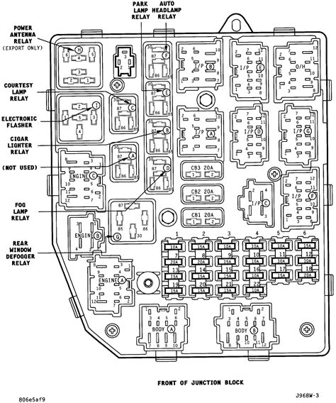 Online manual jeep > jeep cherokee. A5A5F 1992 Jeep Cherokee Fuse Panel Diagram | Digital Resources