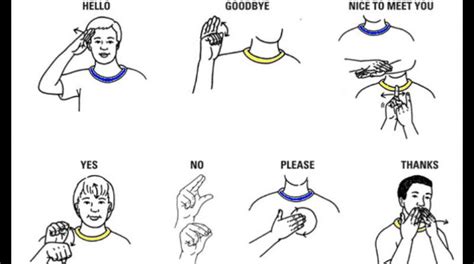 Nice To Meet You In Asl Nice Clean Baby Sign Language Simple