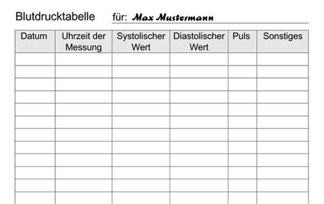 Unterhalt für minderjährige und volljährige kinder. Blutdrucktabelle-www.bluthochdrucksymptome.net | Blutdruck ...