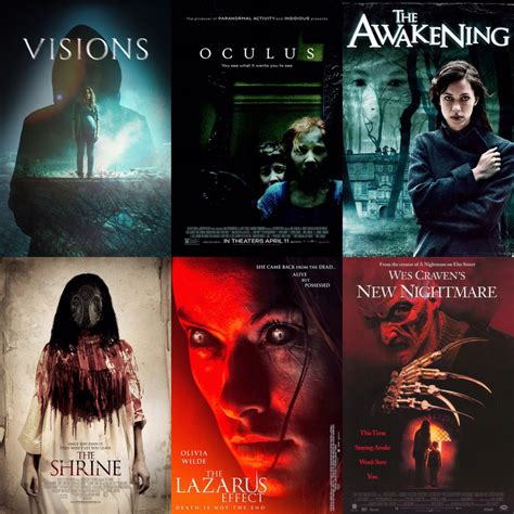 Top Horror Movies - Entertainment Talk