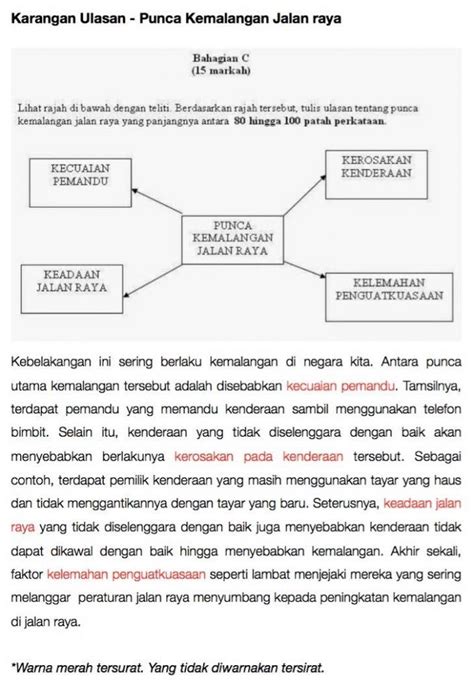 Contoh Ulasan Tahun Contoh Karangan Upsr Bahasa Melayu Senarai