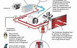 Air Conditioning System Wiring Diagram Photos