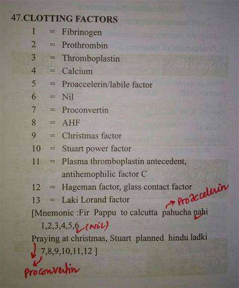 Mnemonics For Clotting Factors