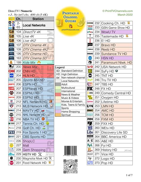 Printable Directv Channel Guide