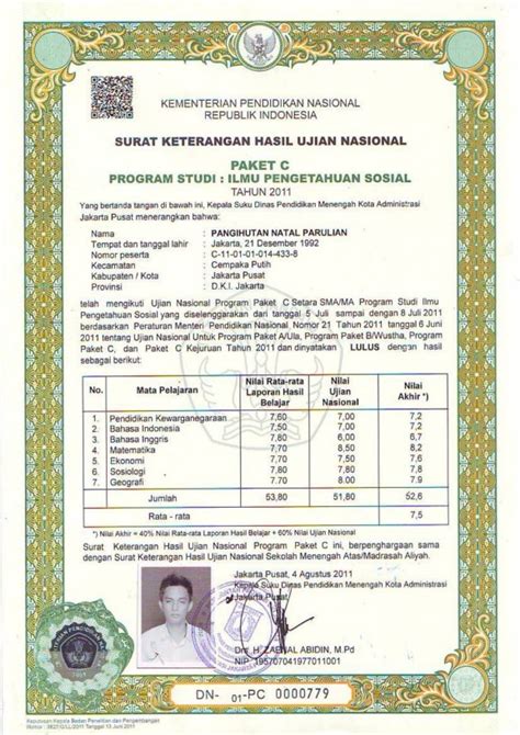 Contoh Surat Keterangan Hasil Ujian