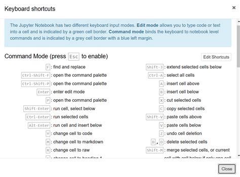 How Do I Use Keyboard Shortcuts In Jupyter