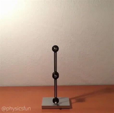 Physics Pendulum  Find And Share On Giphy