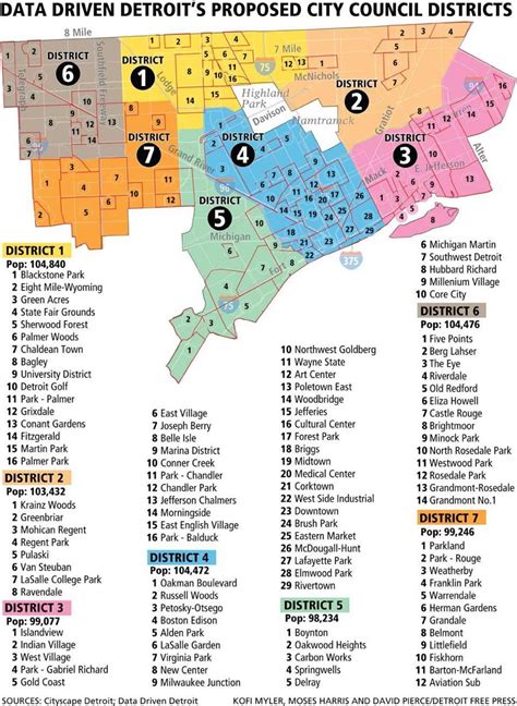 Detroit County Map